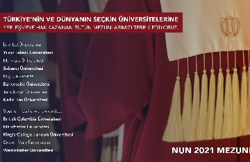 THE FIRST GRADUATES OF NUN SCHOOLS PLACED IN THE UNIVERSITIES!